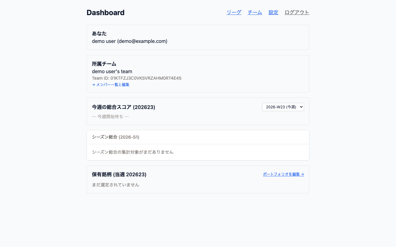 Hakari ダッシュボード。今週の総合スコア / シーズン総合 / 保有銘柄が並んで表示されている