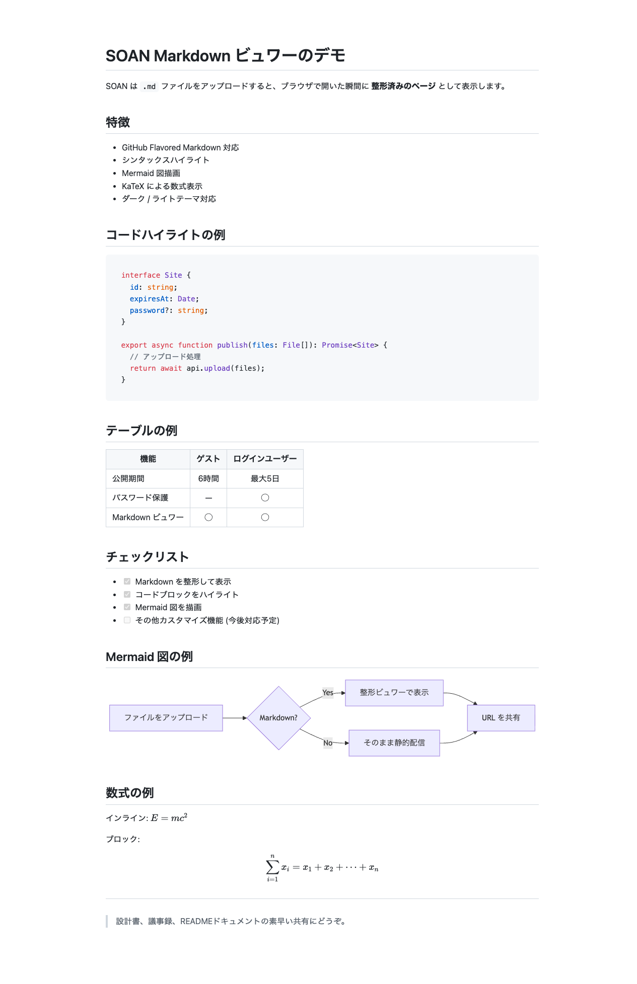 Markdown ビュワー画面。見出し、テーブル、コードハイライト、Mermaid 図、KaTeX 数式が整形表示されている